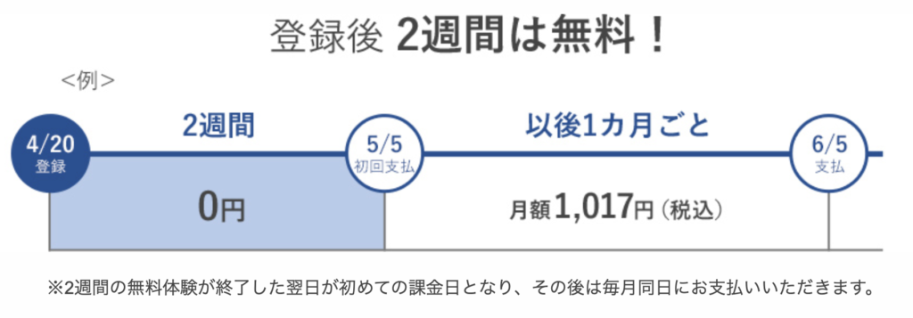 うぬぼれ刑事の動画配信サイトはどこ 無料視聴も可能です